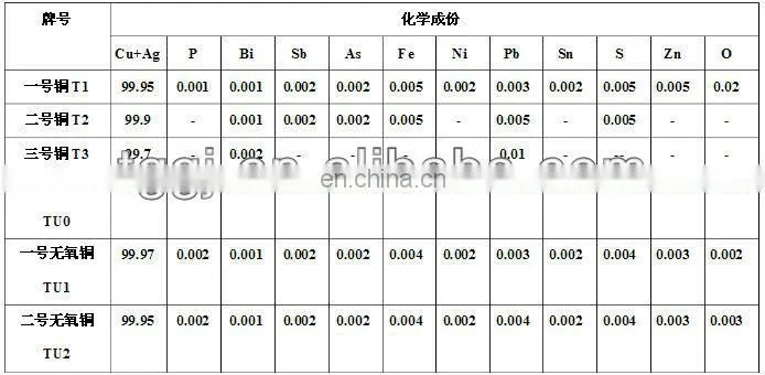 hot selling high quality H59 Brass round bar
