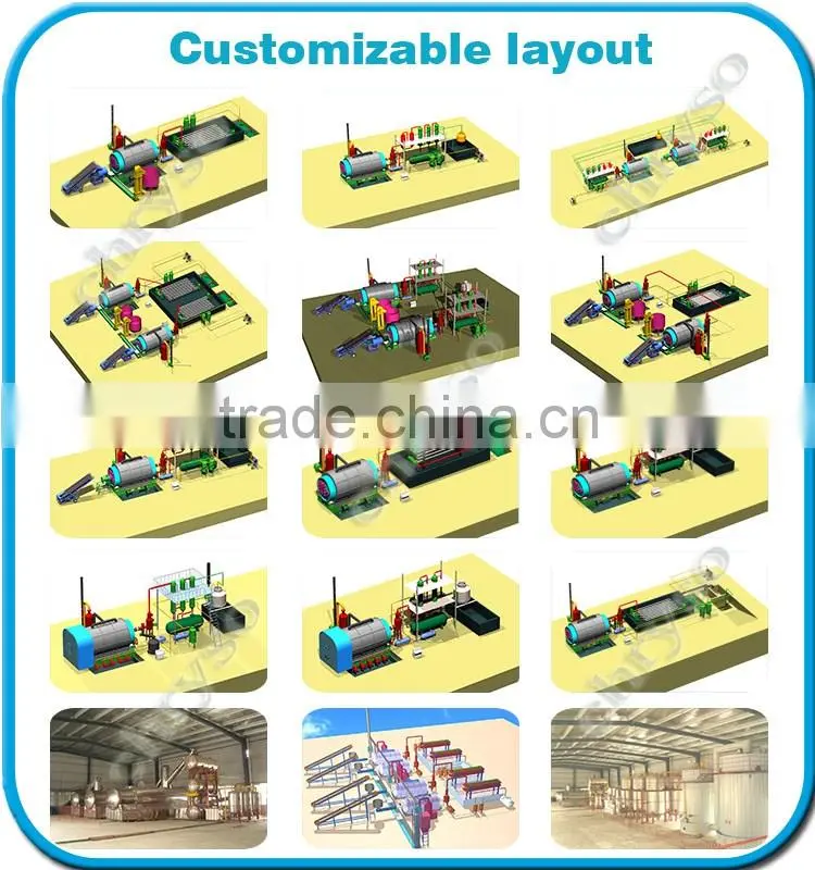 Green Technology Waste tyre recycling machine_Used tyre pyrolysis machine