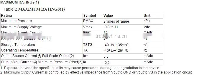 RS series voltage Automobile pressure sensor