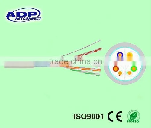twisted-pair utp/ftp category 6