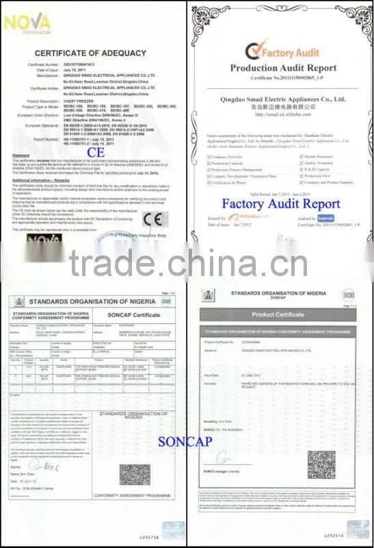 2013 Ce Door Type Table Top Dishwashers