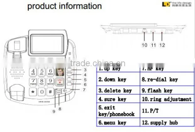 telefon fixed telephone sos emergency telephone for senior sos emergency telephone with watch controller