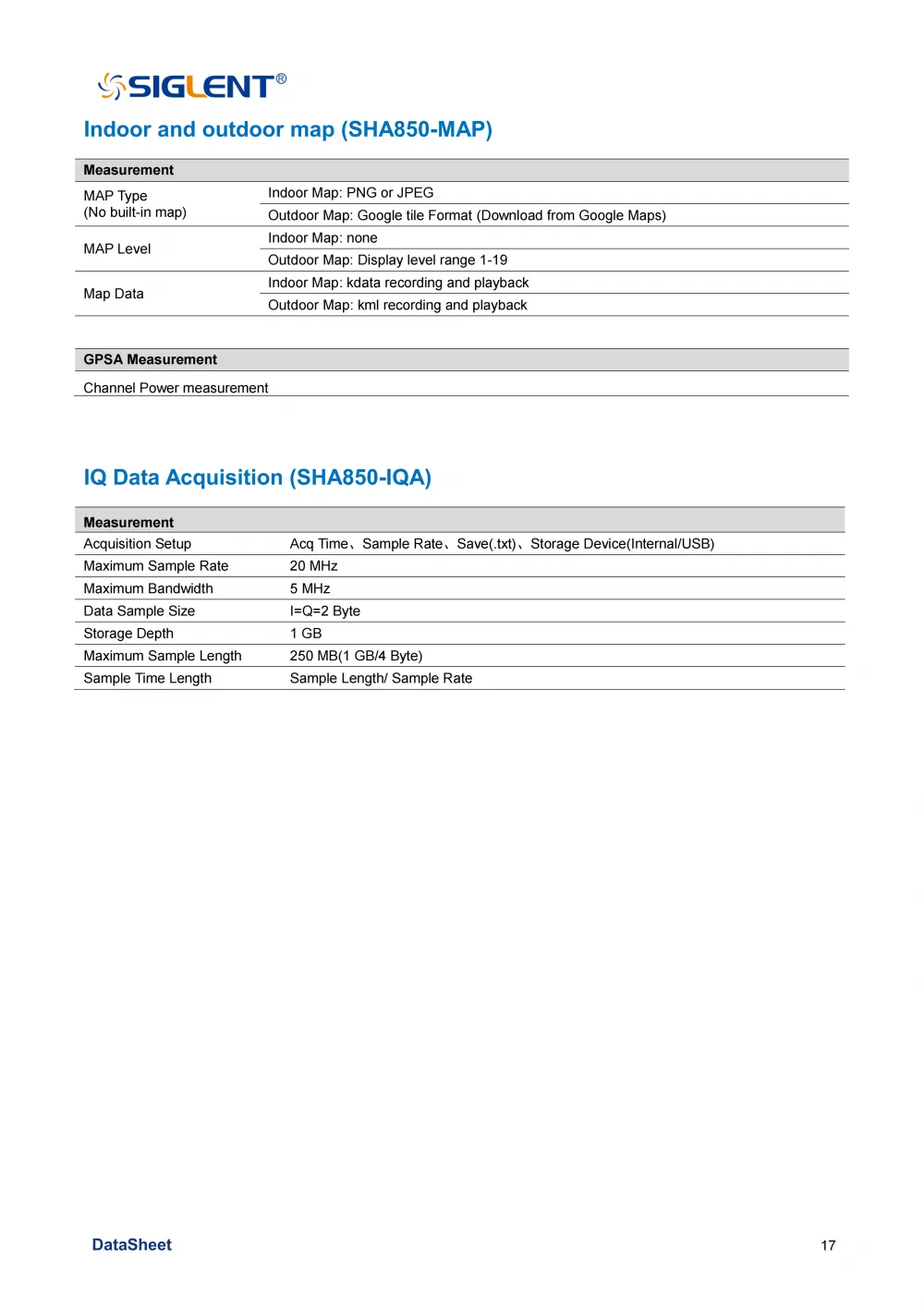 19SHA850A_DataSheet_EN02C_19