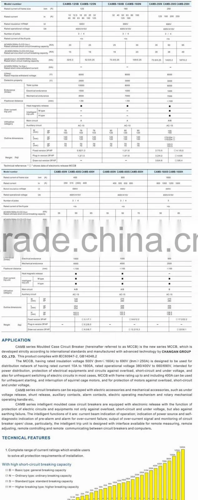 Moulded Case Circuit Breaker,CAMB Series MCCB-160A