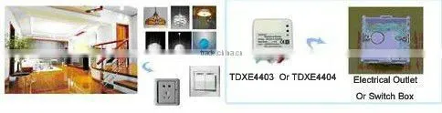 TAIYITO X10 universal module
