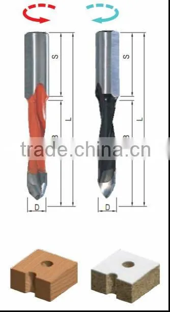 cnc cemented carbide hollow drill bit