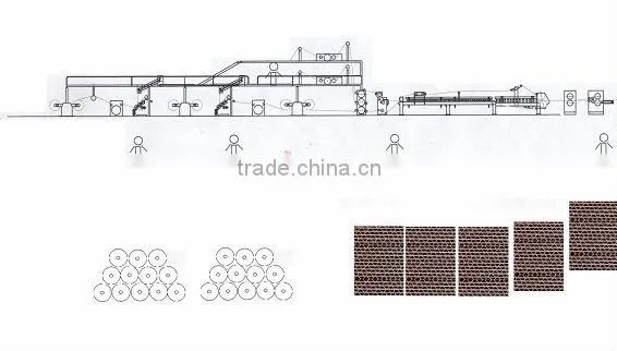 High speed corrugated cardboard production machine