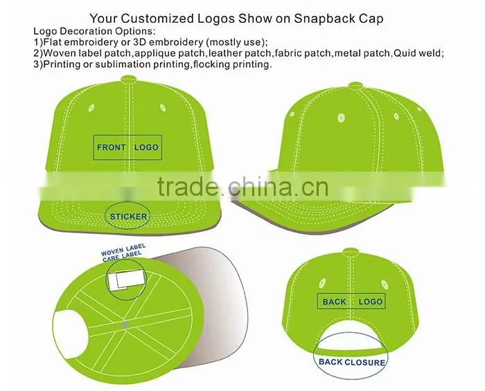 Plain hats and caps men