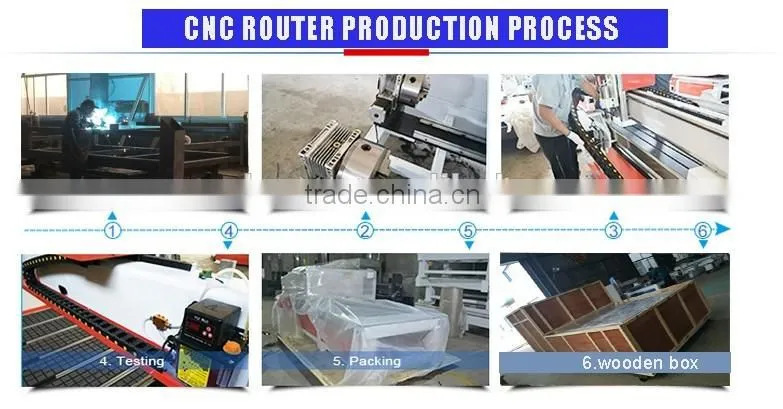 Hobby CNC Plasma Cutter 1325 CNC Plasma Cutters For Sale