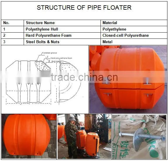 6'' 8'' dia. Plastic marine floaters for HDPE pipe/steel pipe