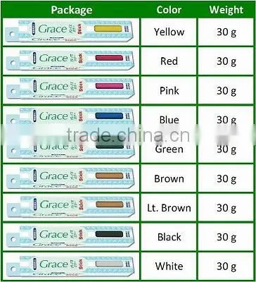 Easy to use and High quality art clay for Handy Craft , other type also avaialble