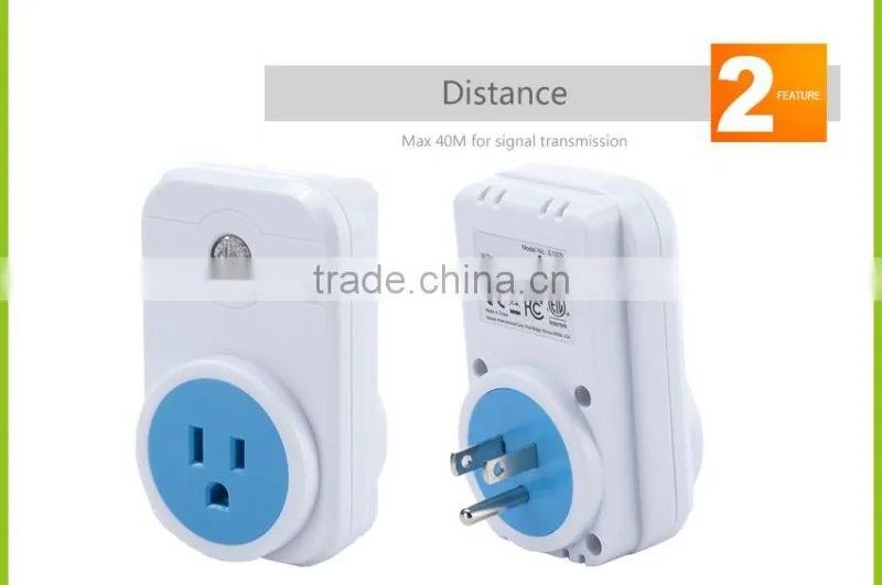 Smart power socket/plug