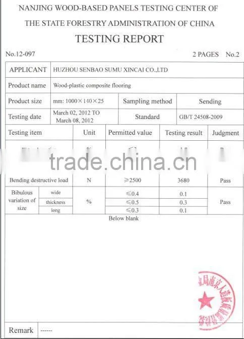 WPC outdoor decking
