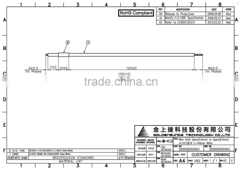 Automotive Wire Harness Assembly