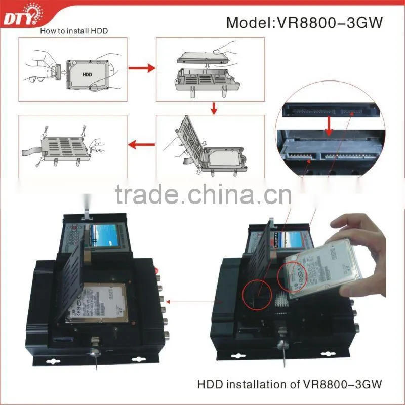high welcome in 2015 4 channel hdd mdvr with 3g gps wifi ,VR8800-3GW