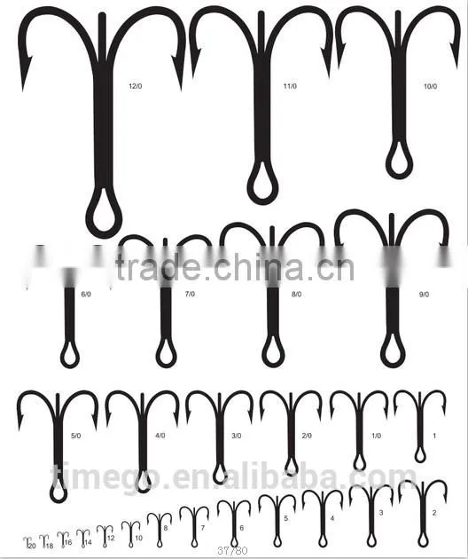 Chinese manufacturers Carbon Steel Fishhooks
