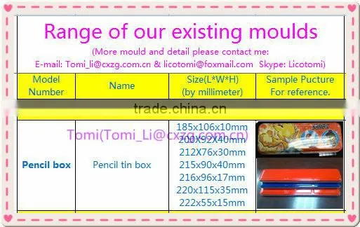 Gift window tin box