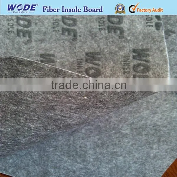 Good Quality Nonwoven Insole Board Materials For Shoe Insole Making