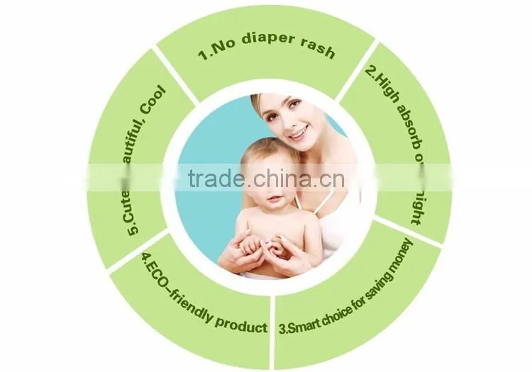 BCD-01 eco-friendly anti-allergic super soft bamboo baby changing mats