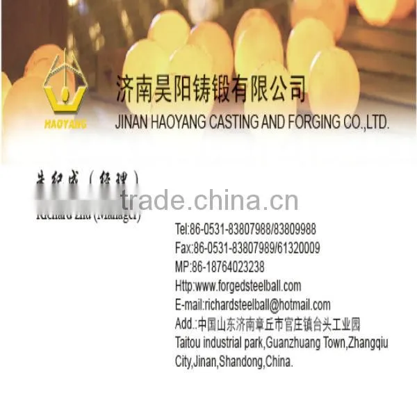 mineral grinding balls