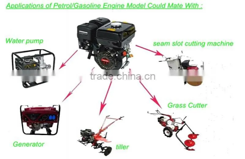 high quality 2 cylinder water cooled diesel engine