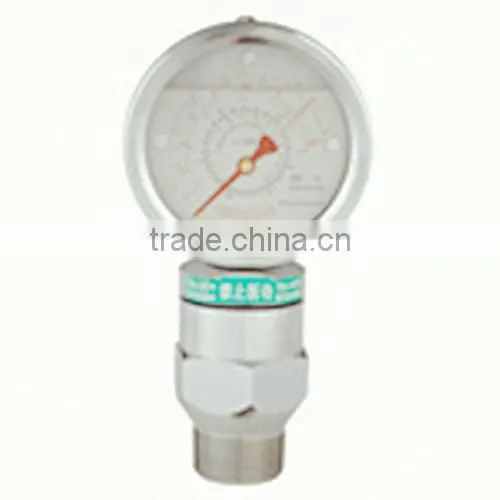 Hot selling!! YNK -100 Torque Gauge from China supplier