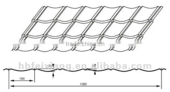 roof sheet