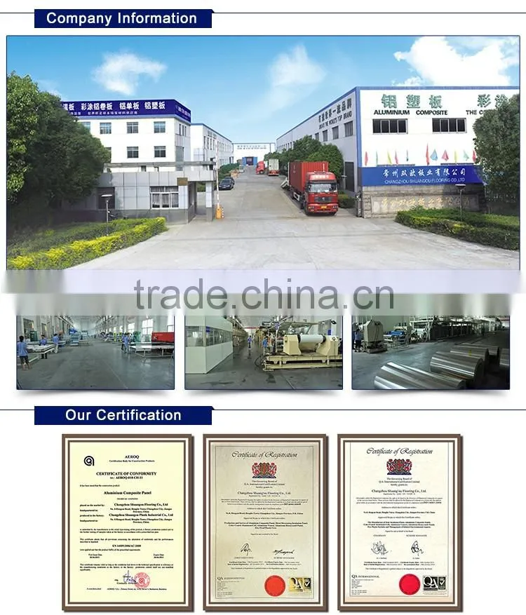 aluminum composite panel/ACP