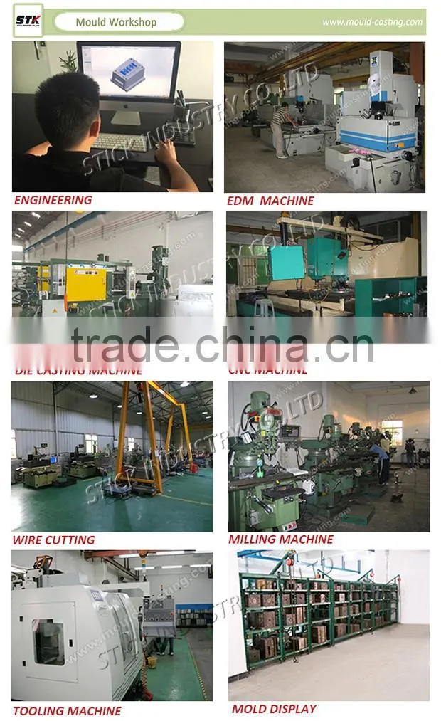 Progressive Metal Pressing Die & Punching Mold