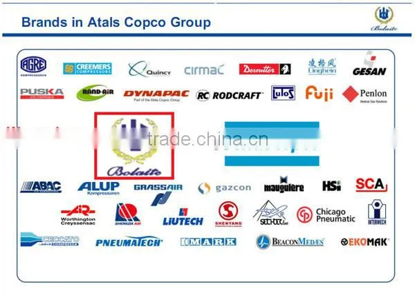 Atlas Copco(Bolaite) CE Screw industrial air compressor