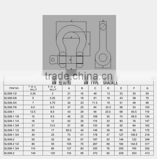 drop forged hardware alloy steel/carbon steel lifting hoist BW shape high strength shackle(alloy steel)