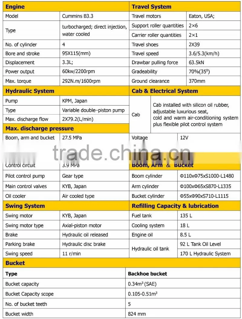 CE / ISO , 8.5 Ton Compact China Made Cheap Brand New Excavator, CE / ISO Certificate, CT85-8A , CT85-8B