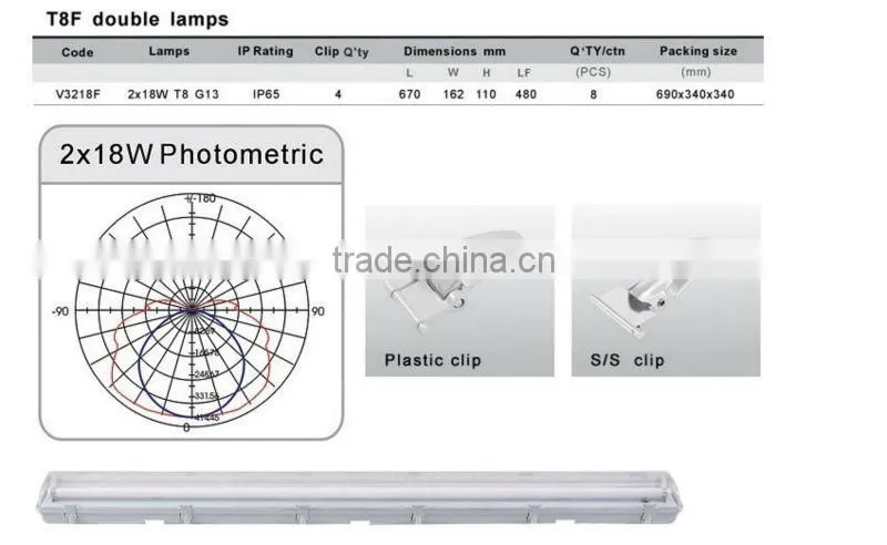 IP65 Waterproof Fluorescent Lighting Fixture 2x58W.