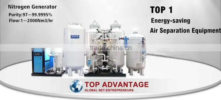 Pharmacy Nitrogen Generator