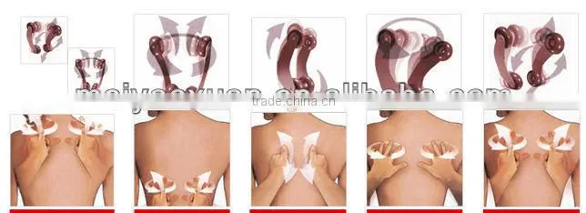 MYX-1015 Manicure And Pedicure Tool