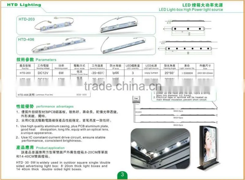 high power CE listed side-lit aluminum 12V 6leds smd 3535 led rigid strip