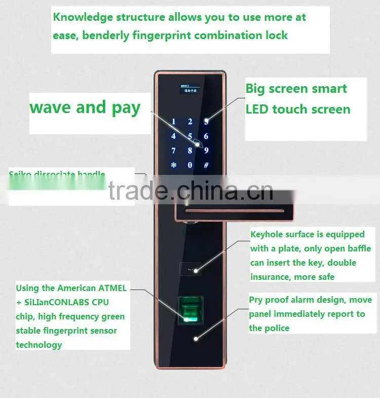 multiple function fingerprint lock