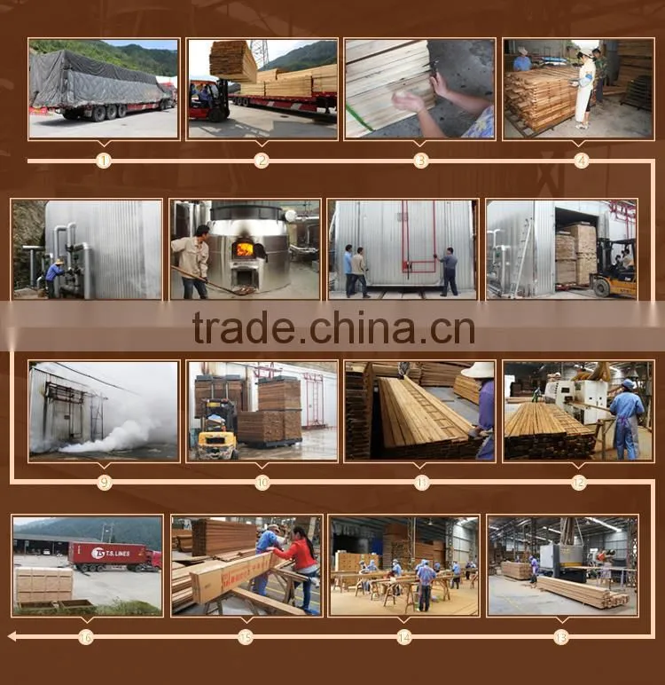 Hot selling wall panel with low price