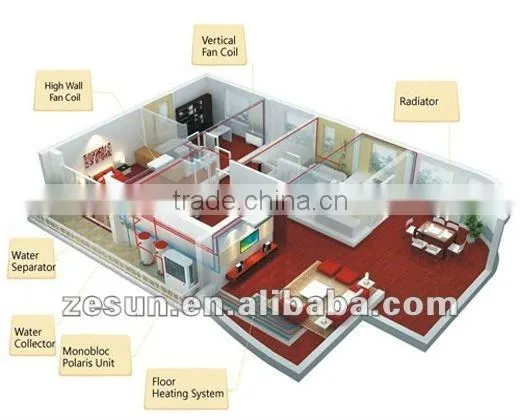 Swimming Pool Heat Pump