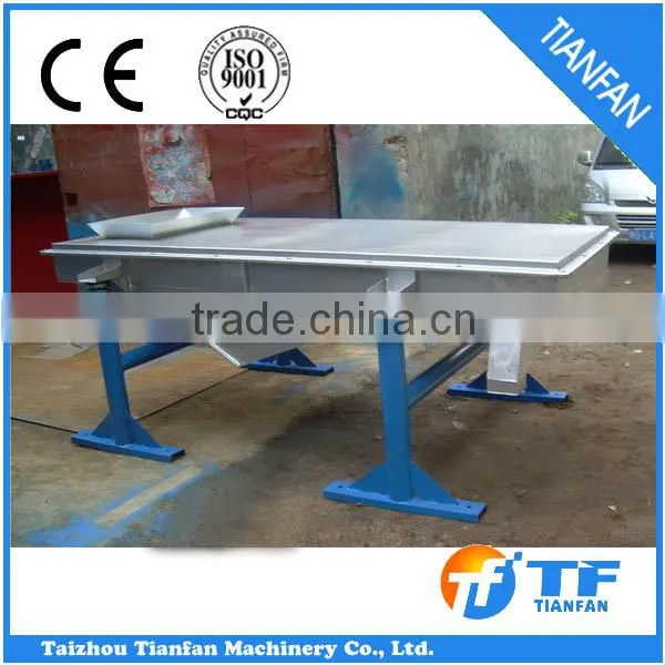 FS Series Square Vibration Screen