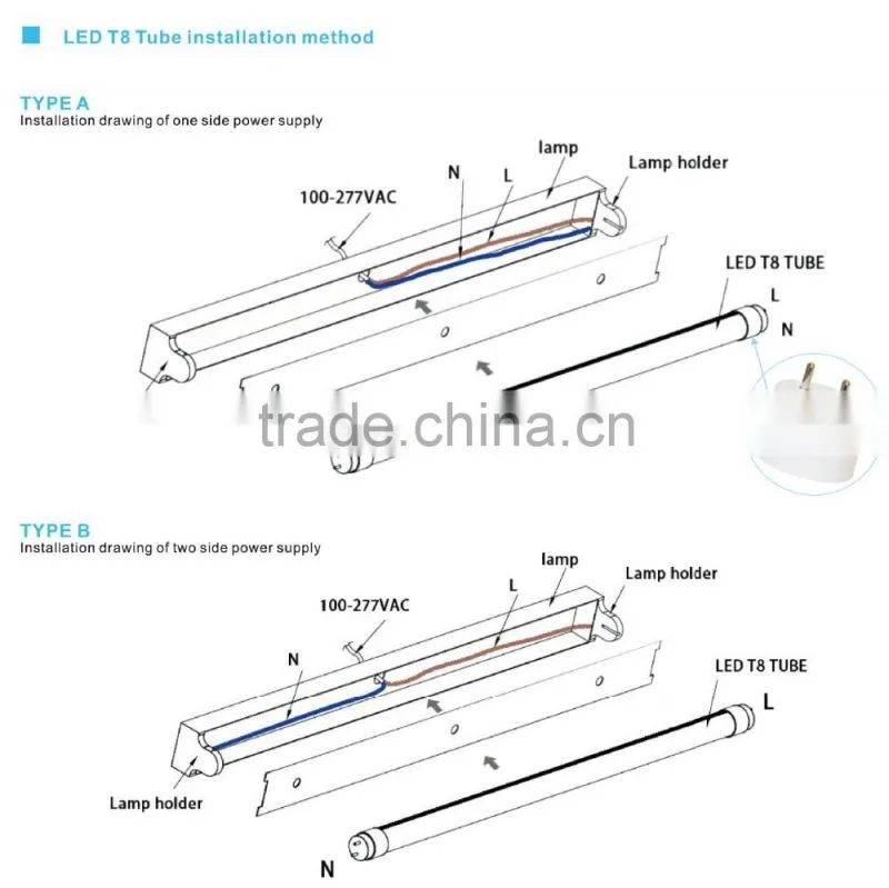 milk white quality isolated led tube www xxx com
