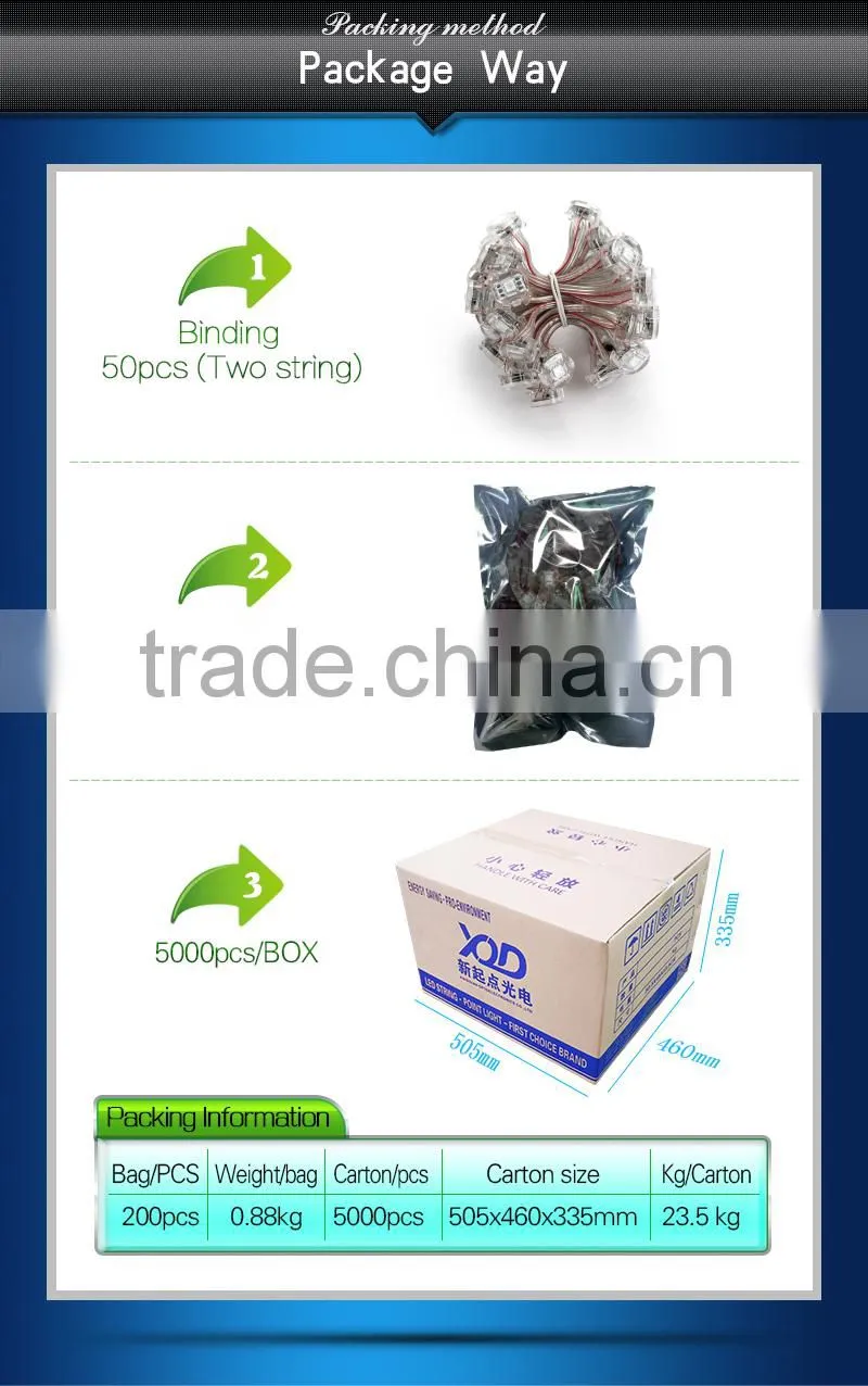 ws2811/ucs1903 led light pixels 20mm do 12mm hole install screen
