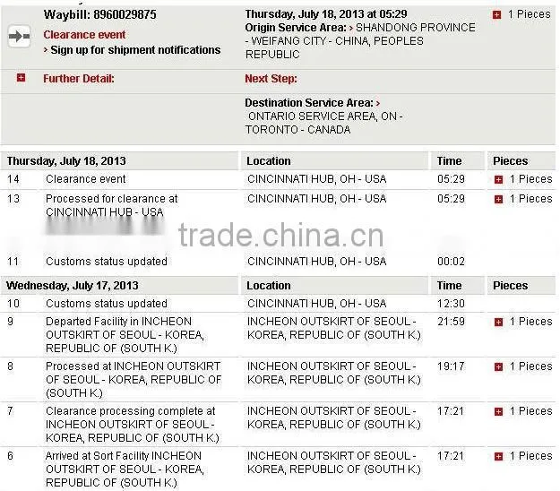 Hot selling permanent laser diode hair removal