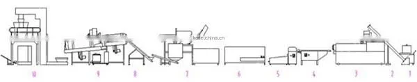 Fried bugles corn chips making machine with 120kgh