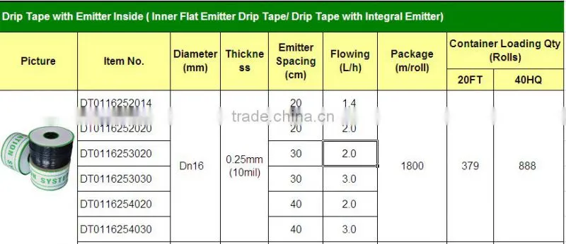 drip irrigation tape inner inlaid flat drip irrigation drip tape