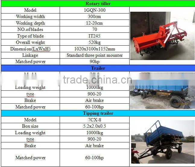 hot sale 80hp tractor with front end loader with CE