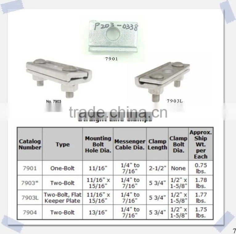 Pole Line Hardware Messenger & Telecommunications Hardware Clamps Messenger Suspension steel guy clamps