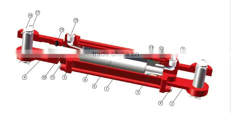 high quality heavy duty tie rod double acting hydraulic cylinder