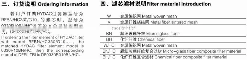 match with LYJ-40 filter cart ,LYJX-150W hydraulic filter element