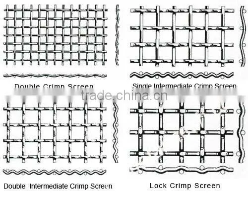 stainless steel crimped woven wire mesh